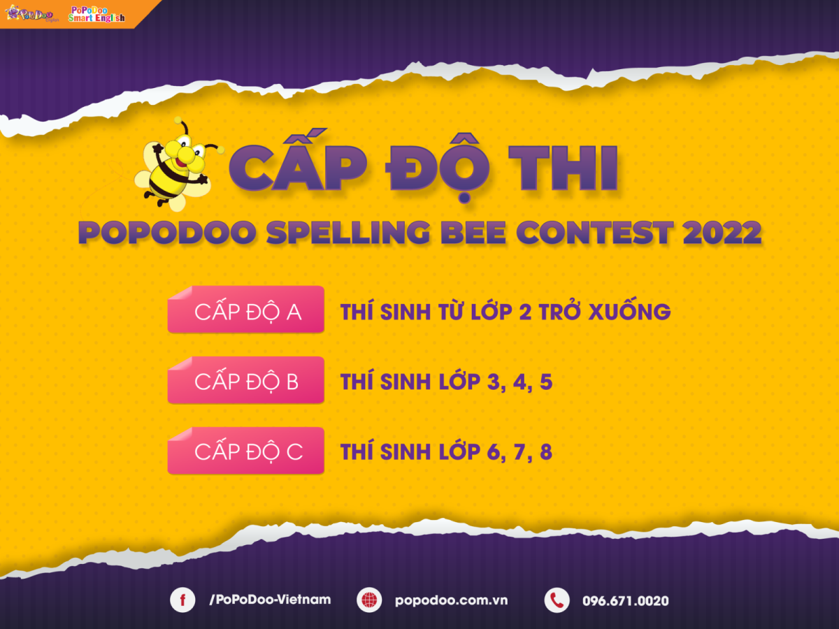 CÁC CẤP ĐỘ THI POPODOO SPELLING BEE CONTEST 2022